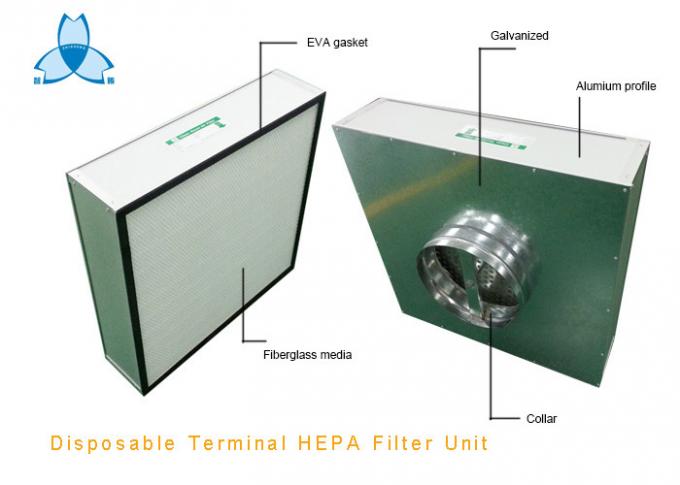 یونیت فیلتر هپا ترمینال یکبار مصرف نوع غیر موتوری، واحد فیلتر هپا جعبه ای، هپا برای سقف 1